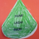 acqua