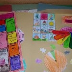 lapbook classe