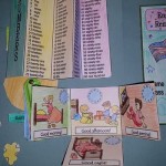 lapbook classe 4