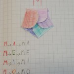 FAMIGLIA M FOTO