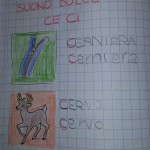 suono dolce