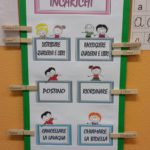 incarichi